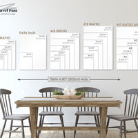 Borneo Rainforest Poster | Malaysia Wall Art